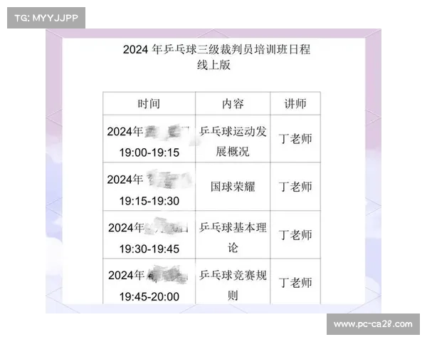 乒乓球国际赛事赛后裁判工作回顾与分析 确保公正与客观执行 乒乓球国际赛事赛后裁判工作回顾与分析 确保公正与客观执行