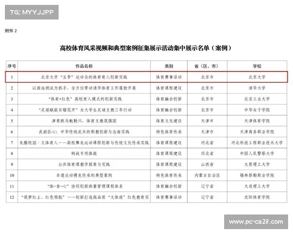 体育媒体报道形式持续创新与多元化发展 体育媒体报道形式持续创新与多元化发展